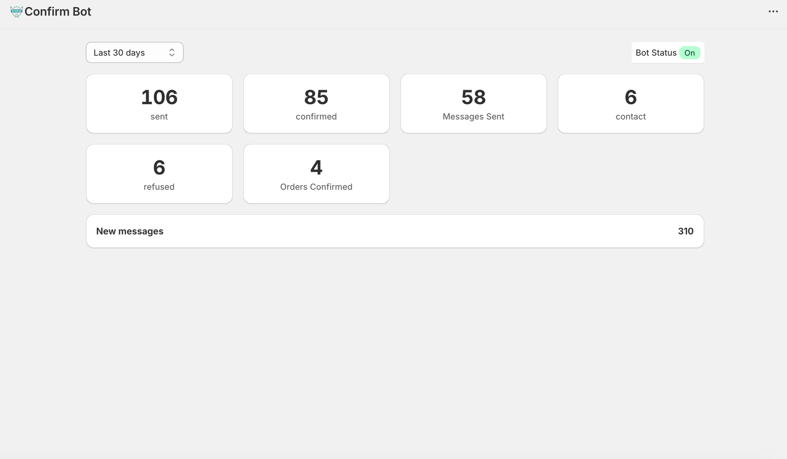 Confirm Bot COD dashboard showing order confirmation analytics and statistics